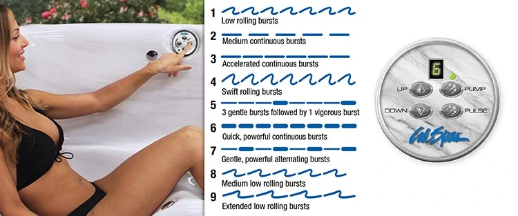 ATS Control for hot tubs in Tucson